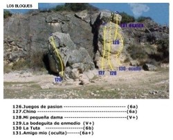 Los Bloques 