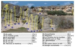 Monodromo 3 