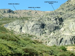 Sectores 1