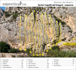 Croquis Cagalló del Gegant esquerre  - Reseña del sector Cagalló del Gegant en el Barranc de l'Avern 
