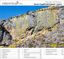 Croquis Cagalló del Gegant centre  - Reseña del sector Cagalló de Gegant centre de la escuela el Barranc de l'Avern 