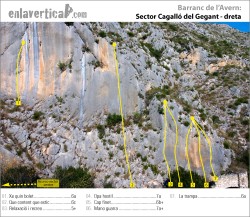 Croquis Cagalló del Gegant dreta  - Reseña del sector Cagalló del Gegant dreta, en la escuela el Barranc de l'Avern. 
