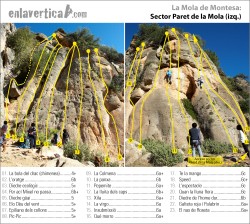 Croquis Paret de la Mola izq.  - Reseña del sector Paret de la Mola (izq.) de la escuela La Mola de Montesa. 