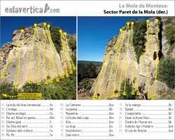 Croquis Paret de la Mola der.  - Reseña del sector Paret de la Mola der. de la escuela La Mola de Montesa. 