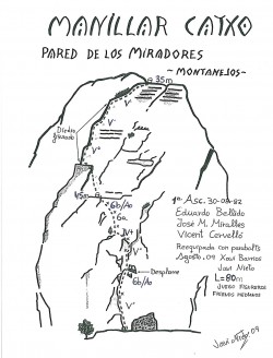 Croquis de Manillar Catxo  - Reseña de la vía Manillar Catxo, hecho a mano por Javi Nieto 