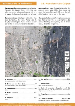 Los Calpes  - Nuevo sector de iniciación en Montanejos (muy soleado) 