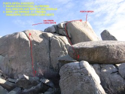 Punta Bífida Fisura desconocida 