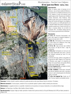 Croquis El río que nos lleva  - Reseña de la vía "El río que nos lleva", en la escuela de escalada de Montanejos 