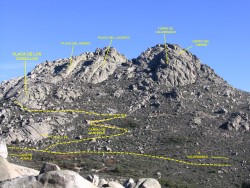 Situación Placa de los cursillos 