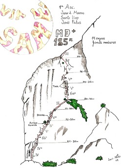 Reseña vía SAME  - Croquis de la vía SAME dibujado a mano por Javi Nieto en 2009 