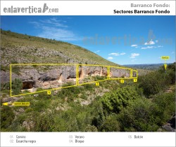 Croquis sectores Barranco Fondo   - Reseña de los sectores de la escuela de escalada Barranco Fondo. 