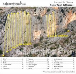 Croquis Paret del Gegant  - Reseña del sector Paret del Gegant de la escuela el Barranc de l'Avern. 