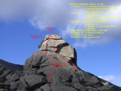 peña del cuervo espolón sureste 