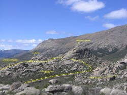 Situación Peña del Cuervo 