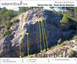 Croquis Paret de les finestres  - Reseña del sector Paret de les finestres del Barranc de l'Avern en Ontinyent 