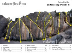 Croquis zona principal - H  - Reseña del sector zona principal - H de la escuela de escalada Peña Rubia 