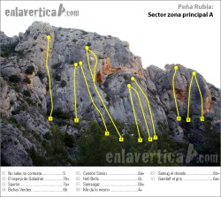 Croquis zona principal - A/B  - Reseña de la zona principal A/B de la escuela de escalada Peña Rubia 