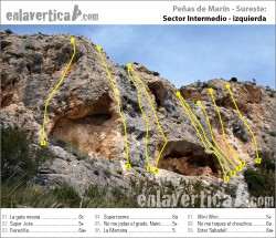 Croquis sector Intermedio izq.  - Reseña del sector Intermedio izquierda de la escuela de escalada Peñas de Marín. 