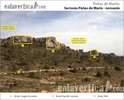 Croquis sectores Peñas de Marín NO  - Reseña de los sectores noroeste de la escuela Peñas de Marín. 
