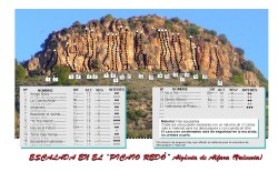 Croquis Picaio Redó  - Reseña de la escuela y sector del Picaio Redó (Algimia d'Alfara) 