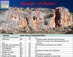 El Molino, Berdejo  - Reseñas de el molino en Berdejo 