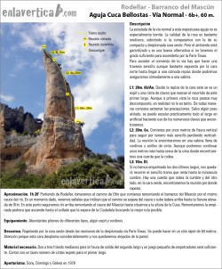 Croquis Normal Cuca Bellostas  - Reseña de la Normal a Cuca Bellostas 