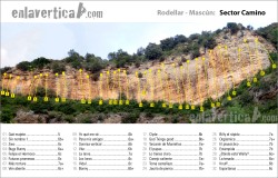 Croquis sector Camino  - Reseña del sector Camino 