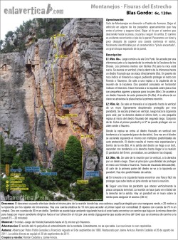 Croquis Blas Gordo  - Reseña de la vía Blas Gordo en Montanejos 