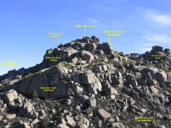 Peña de Tejo derecho accesos 