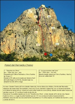 Croquis Pared del Remedio  - Reseña de la Pared del Remedio con las vías La Locomotora del Turia y Nosotros los otros. 