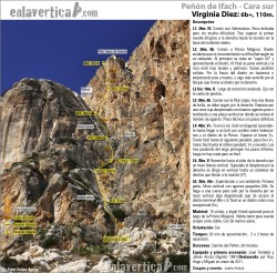 Croquis Virginia Díez  - Reseña de la vía Virginia Díez (6b, 110m.) en la cara sur del Peñón de Ifach. 