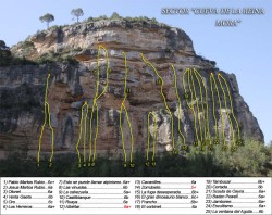 Sector Cueva de la Mora  - Imagen extraída de la web www.elev-arte.com 