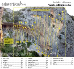 Croquis Pince sans rire  - Reseña del lado derecho del sector Pince sans rire en la zona de escalada del Mascún en la escuela de Rodellar. 