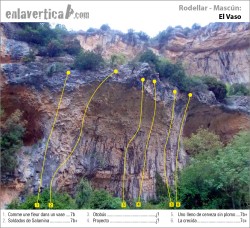 Croquis El Vaso  - Reseña del sector el Vaso en la zona de escalada del Mascún (Rodellar) 