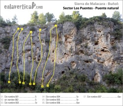 Croquis Puente Natural  - Reseña del sector Puente Natural de Buñol 