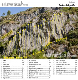 Croquis Frigorífic  - Reseña del sector Frigorífic en la zona de escalada de Salem 