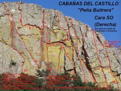 Sector Peña Buitrera Cara SO (Derecha)