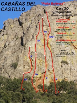 Sector Peña Buitrera Cara SO (Izquierda)