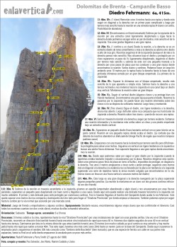 Croquis vía Fehrmann  - Reseña de la clásica vía Fehrmann al Campanile Basso, en las Dolomitas de Brenta. 