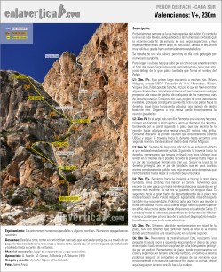 Croquis vía Valencianos  - Una de las vías de escalada más fáciles de cuantas recorren la cara sur del Peñón de Ifach. Al ser una de las más repetidas y tener algunos largos comunes a muchas otras vías de esta parte de la pared, la roca está muy pulida y resulta resbaladiza. 