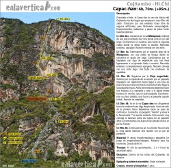 Croquis Capac-ñan  - Reseña de la vía de escalada Capac-ñan en el Cojitambo 