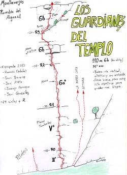 Croquis Los Guardianes del templo  - Croquis dibujado a mano de la vía Los Guardianes del templo, equipada entre el 14 y 28 de febrero de 2013 por J.Gonzalez (Pitxi), J.J. Roncero, Javi Nieto, Xavi Barrios y Ramón Cadalàs.
Croquis enviado por este último. 