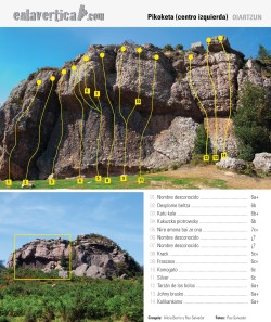 Croquis Pikoketa centro izquierda  - Reseña sobre foto de la parte central izquierda del muro de Pikoketa 