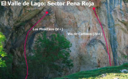 Croquis sector Peña Roja 