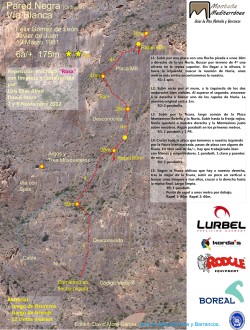 Croquis de la vía Blanca a la pared Negra 