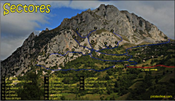 Quirós - El Llano. Sectores y accesos 