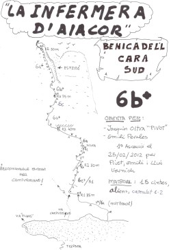 Croquis de la Infermera d'Aiacor  - Reseña dibujada a mano. 