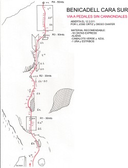 Croquis de a pedales sin cannondales 