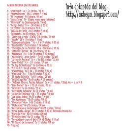 Grados de Cancho Bermejo 