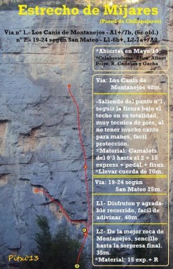 Croquis Pared de Chillapajaros  - Reseña sobre foto a color de las vías Los Canis de Montanejos y 19-24 según San Mateo editada por su autor, Javier González (Pitxi) 